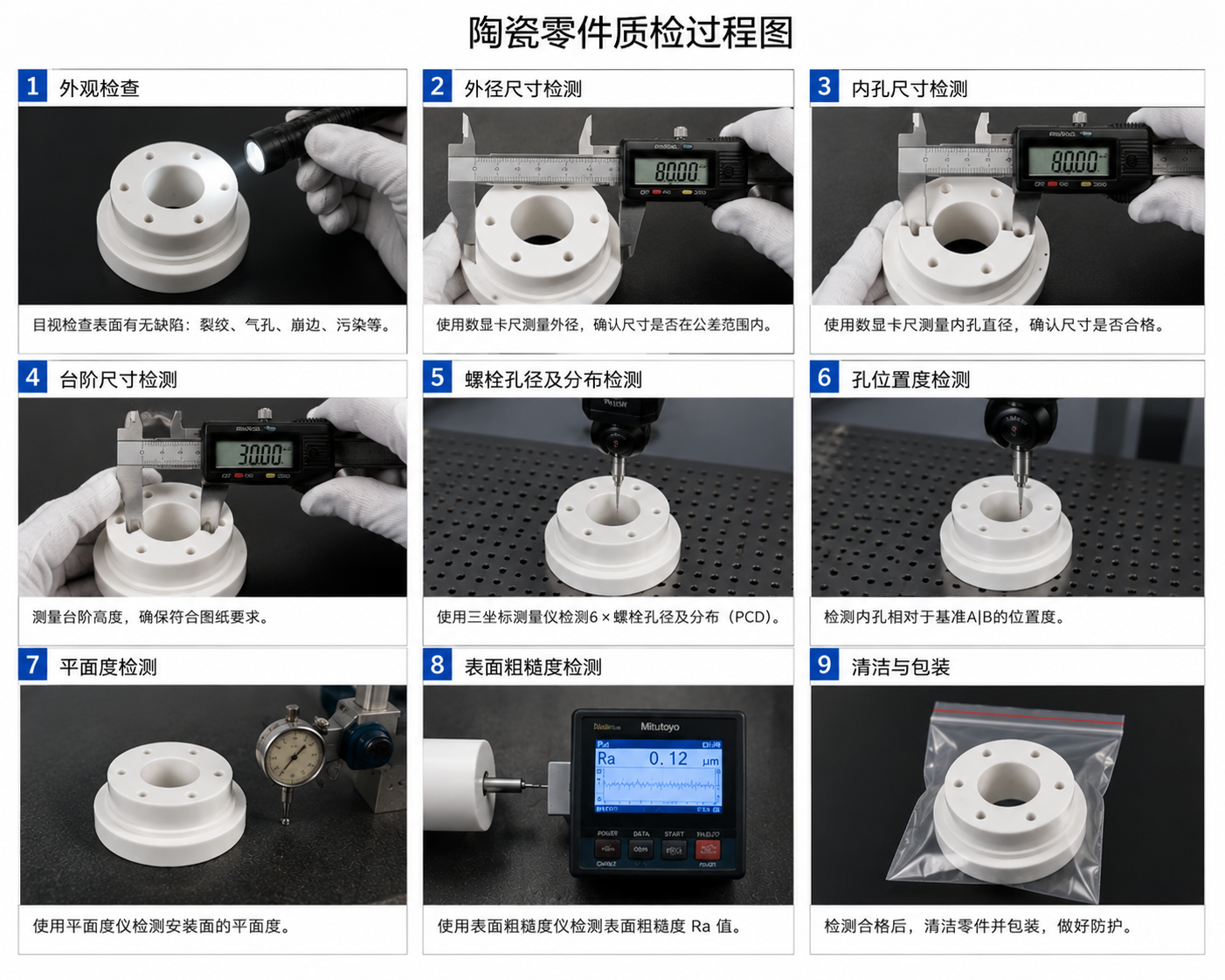 陶瓷精密零件加工:氧化铝和氮化硅怎么选?